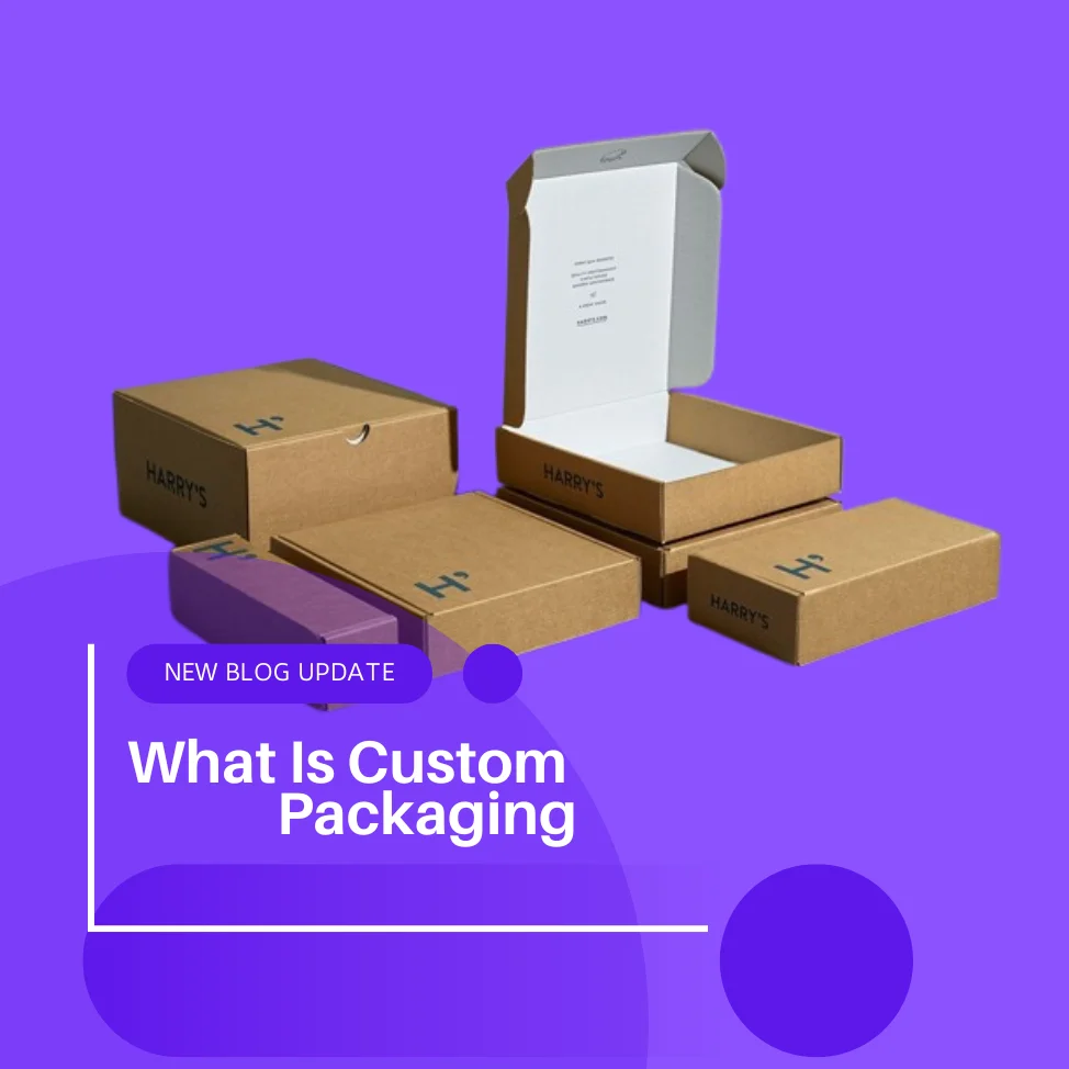 This imges show title and product What Is Custom Packaging
